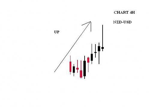 keywords gbp-jpy.JPG‏