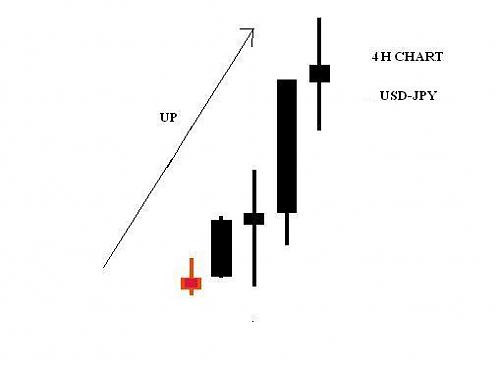 keywords usd-jpy.JPG‏