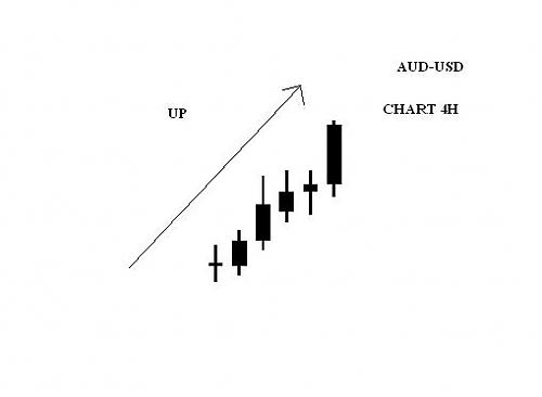 keywords aud-usd.JPG‏