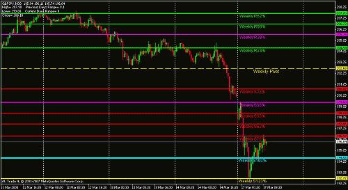 gbpjpy.gif‏