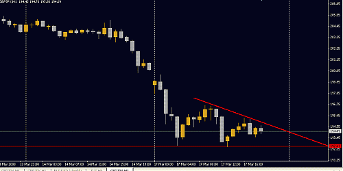 GBPJPY.GIF‏