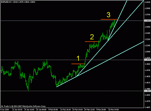 eur-usd.gif‏