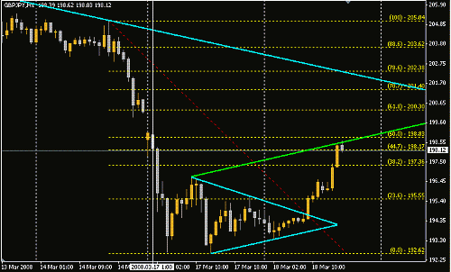 GBPJPY.GIF‏