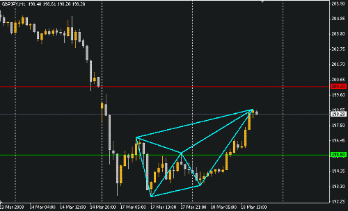 GBPJPY.GIF‏