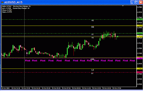 Eur Today.GIF‏