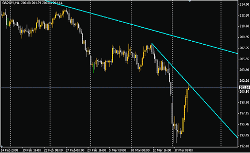 GBPJPY.GIF‏