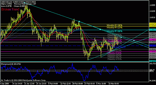 cad-4.gif‏