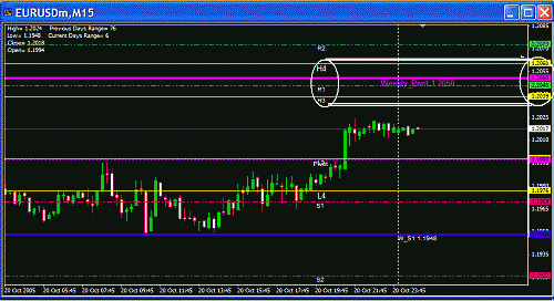 Eur Today.GIF‏