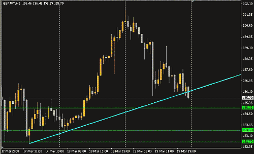 GBPJPY.GIF‏