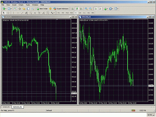 nzd-gold.GIF‏