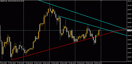 GBPJPY.GIF‏