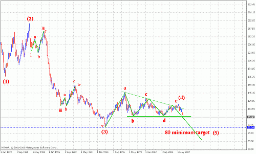 usdjpy-masri.gif‏