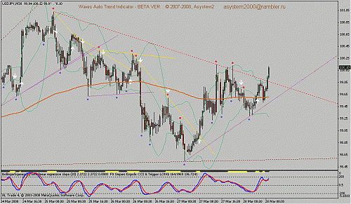 jpy.gif‏