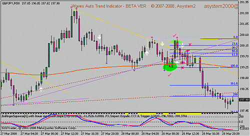 cadjpy.gif‏