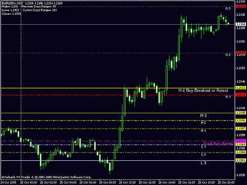 euro.gif‏