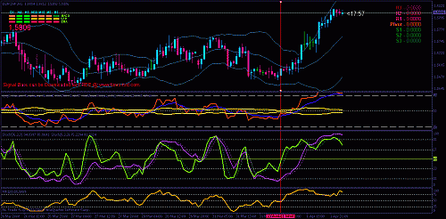 eurchf.gif‏