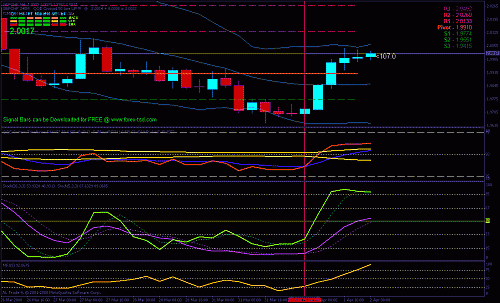 gbpchf.gif‏