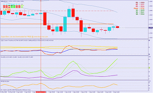 gbpusd1.gif‏