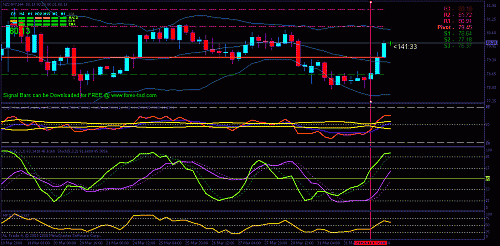 nzdjpy.gif‏