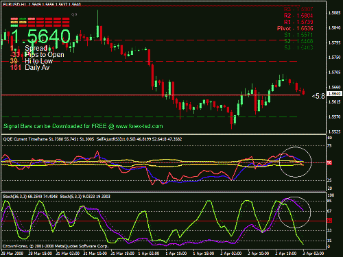 EUR-USD open1.gif‏