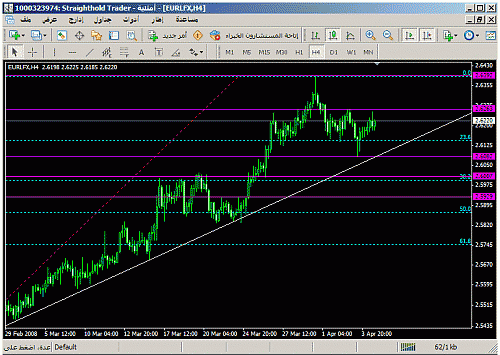 eurlfx4h.gif‏