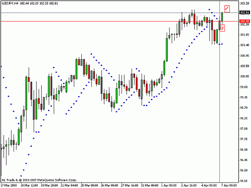 usdjpy.gif‏