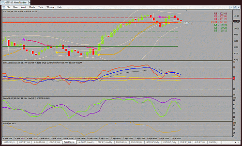 cad-jpy.gif‏