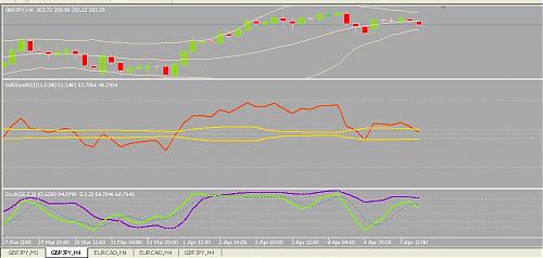 chart5.JPG‏