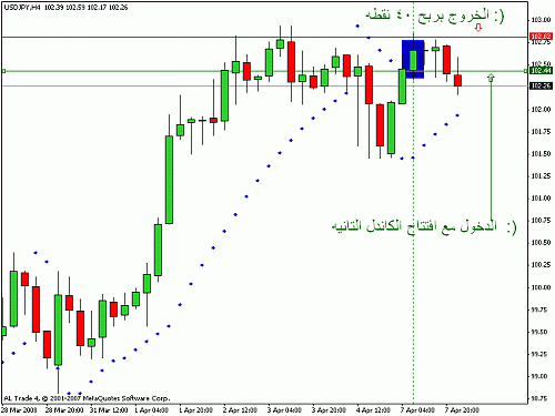 usdjpy.gif‏