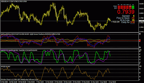 nzd.gif‏