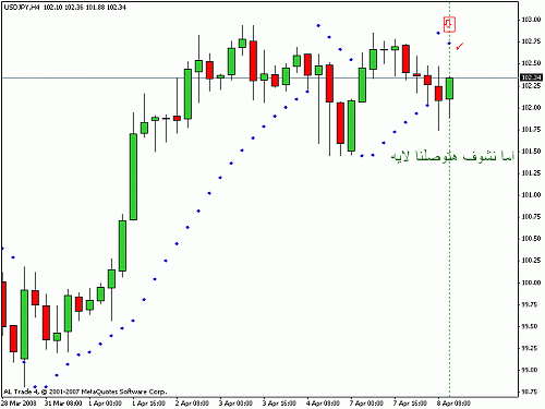 usdjpy.gif‏