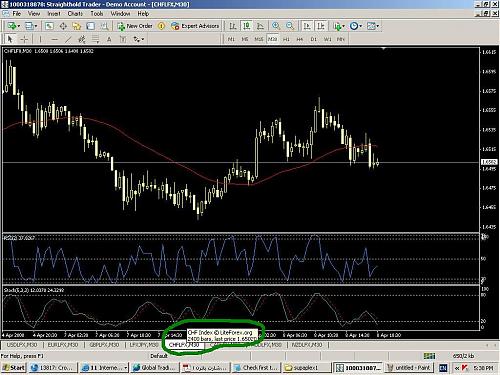 CHF Index..JPG‏