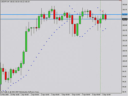 usdjpy.gif‏