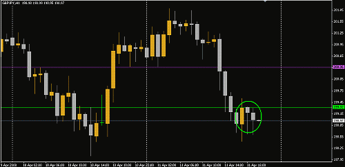 GBPJPY.GIF‏