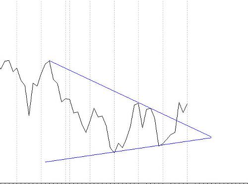 euraud9.jpg‏