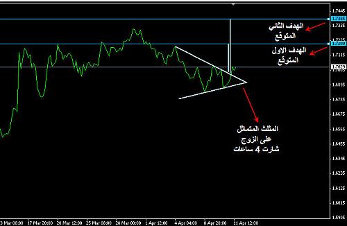 EURAUD8.jpg‏