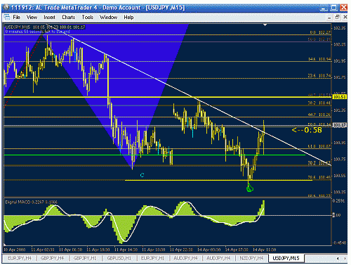 jpy1.gif‏