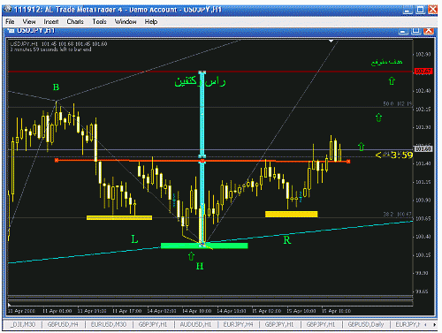 jpy15.gif‏