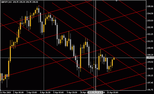 GBPJPY.GIF‏