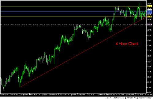 usdchf2.PNG‏