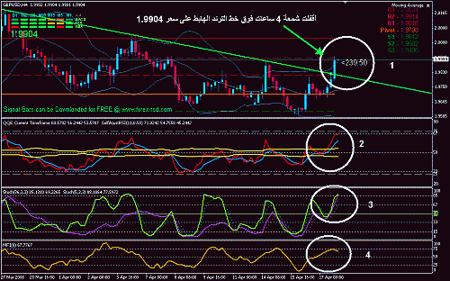 BROKEN TERNF GBPUSD.gif‏