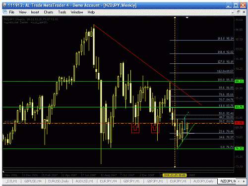 nzd1.gif‏