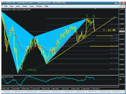 aud h.gif‏