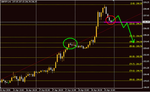 GBPJPY.GIF‏