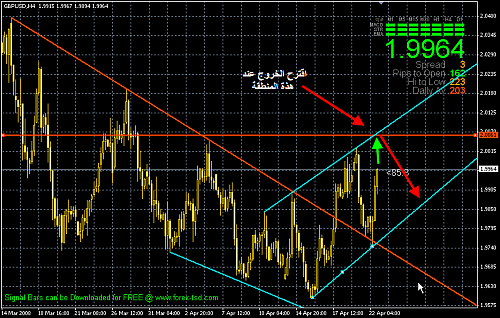 GBPUSD  NOW.png‏