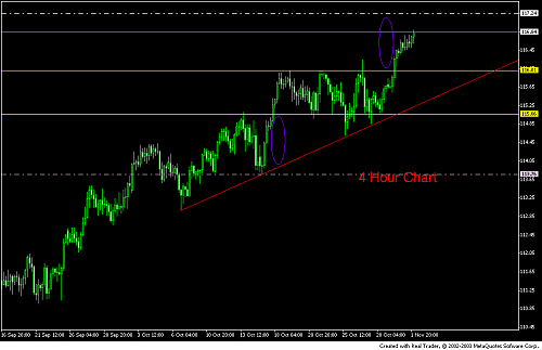 usdjpy.PNG‏