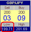 gbpjpy rate.GIF‏