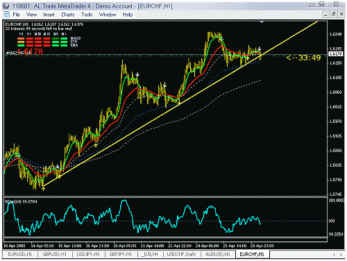 eur2.gif‏