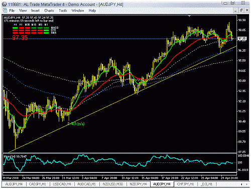 aud.gif‏