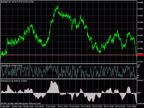 eurgbp.gif‏